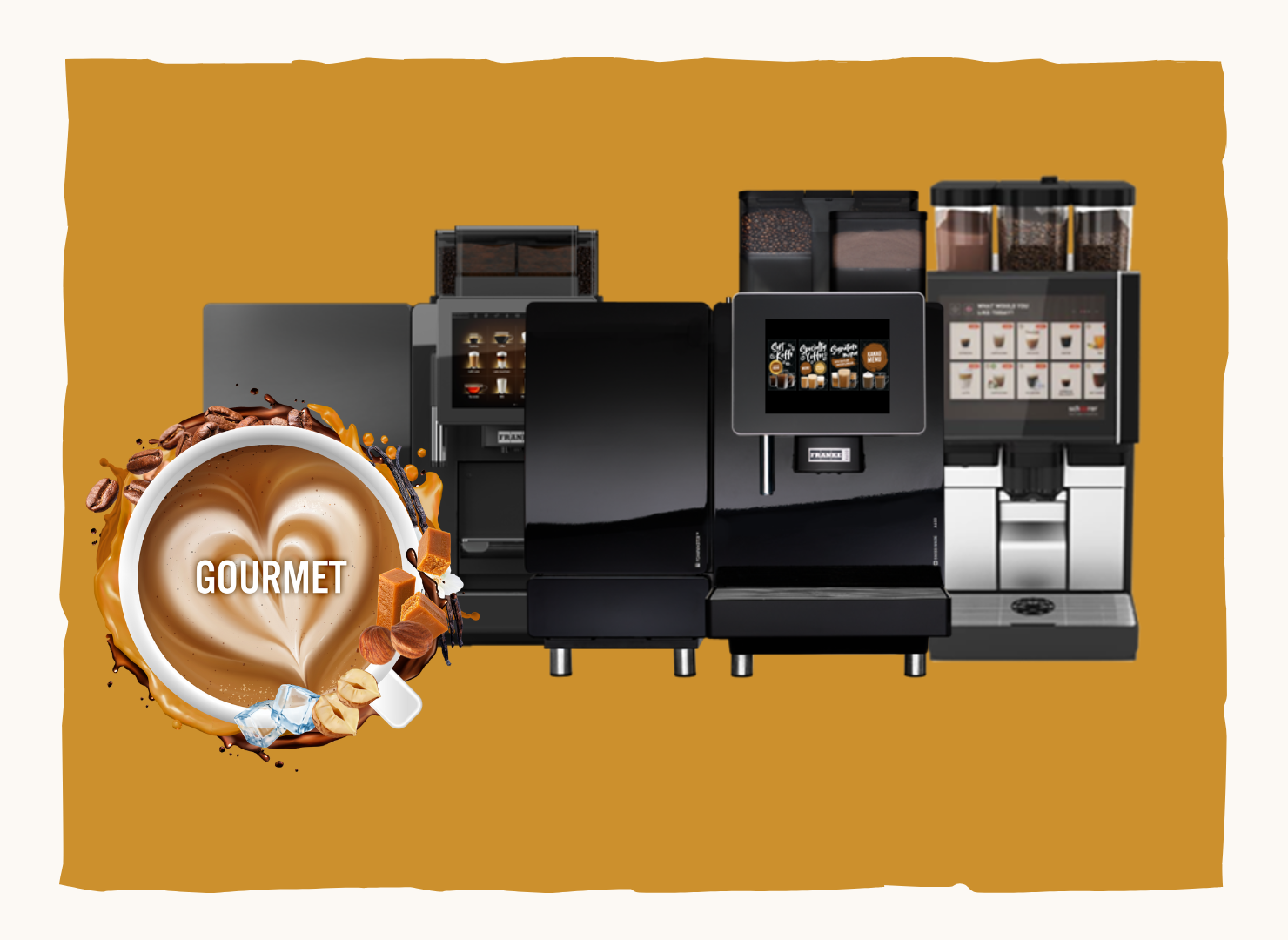 Grafik med Gourmet konceptets kaffemaskiner