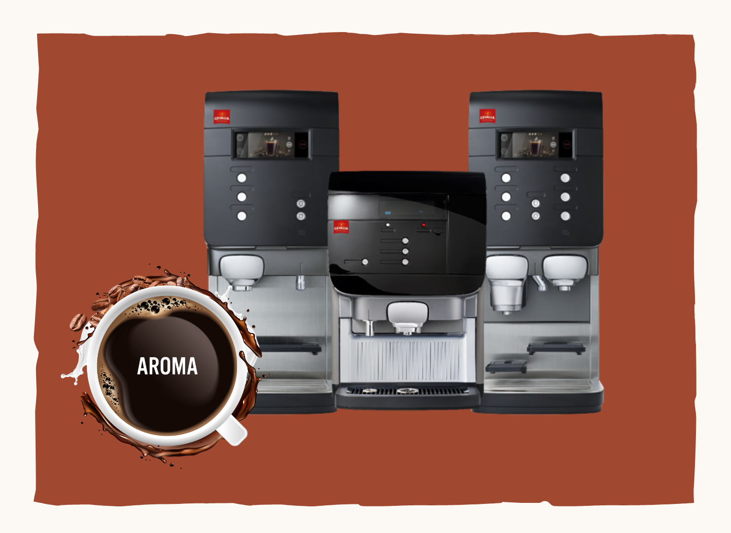grafik med Aroma konceptets kaffemaskiner